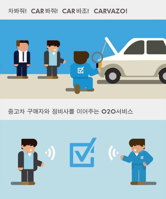 허위매물의 늪에서 허우적대는 초보자를 위한 지침