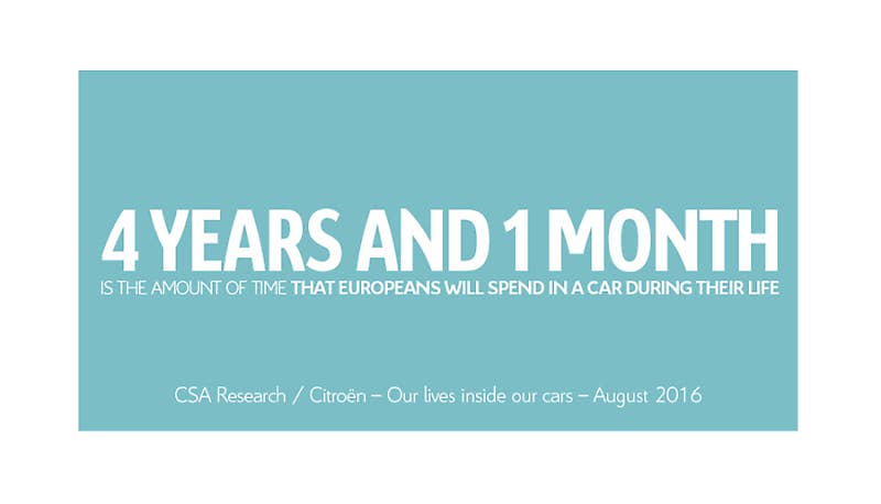 유럽인은 차 안에서 2,430번의 키스를 한다!