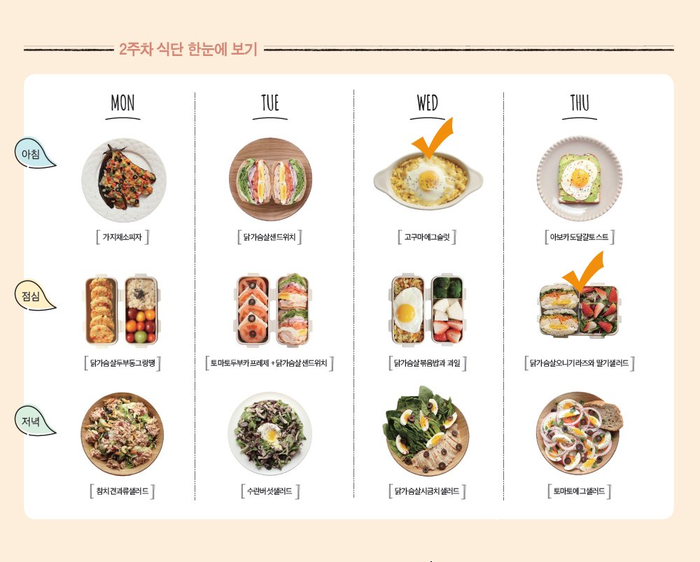 3_ 미리 체험해보는 2주차 식단 (아침,점심,저녁) : 네이버 포스트