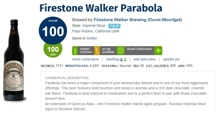 파이어스톤 워커 파라볼라 2017(Firestone Walker Parabola 2017)
