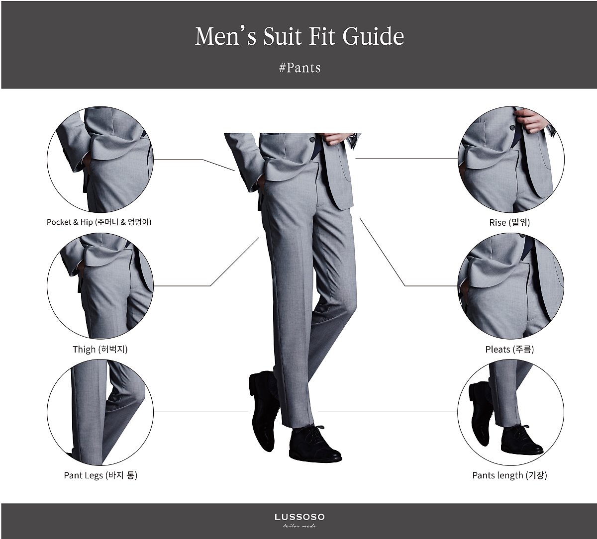 남자패션 올바른 수트핏 Suit Fit, 남자정장 착용법 Vol.2 팬츠 : 네이버 포스트