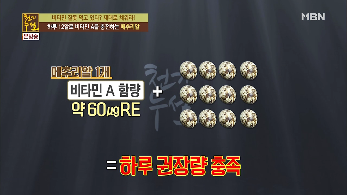 살충제 걱정 No! '저염 메추리알 장조림'으로 비타민 냠냠~ : 네이버 포스트