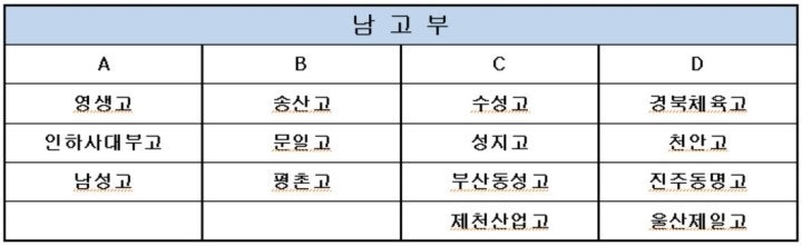 남고부.JPG