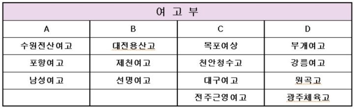 여고부.JPG