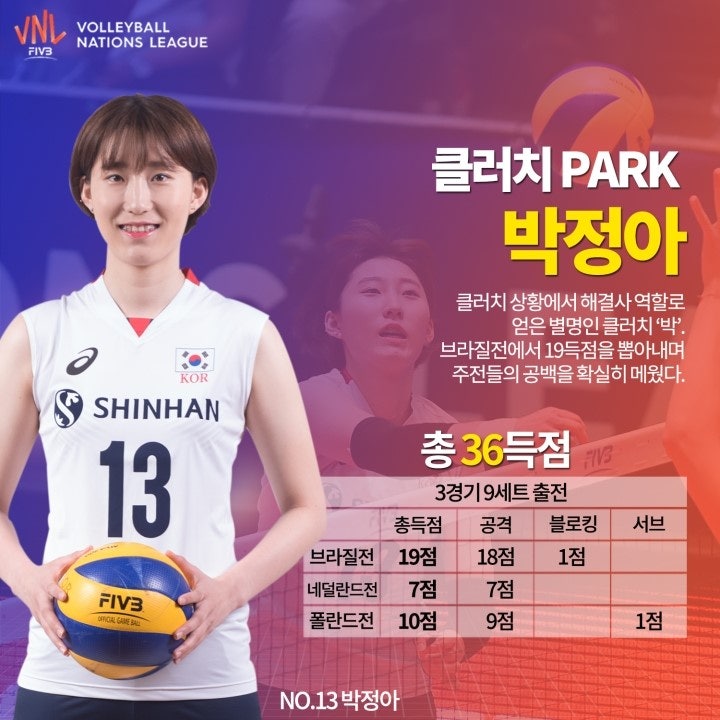 주차_결과_6_사본.JPG
