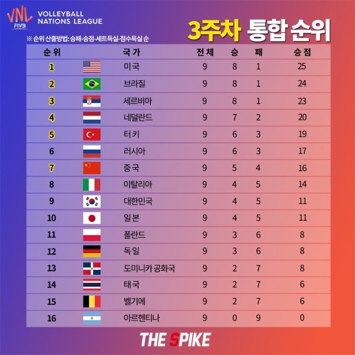 주차_결과_8_사본.jpg