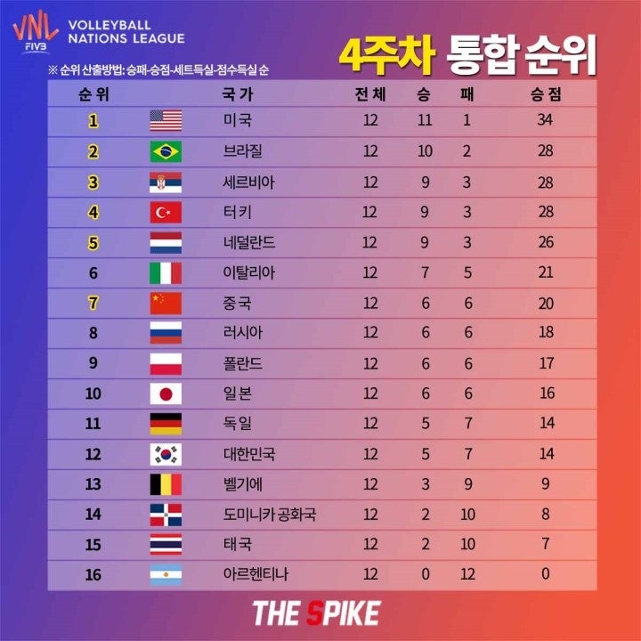 주차_결과_8_사본.jpg