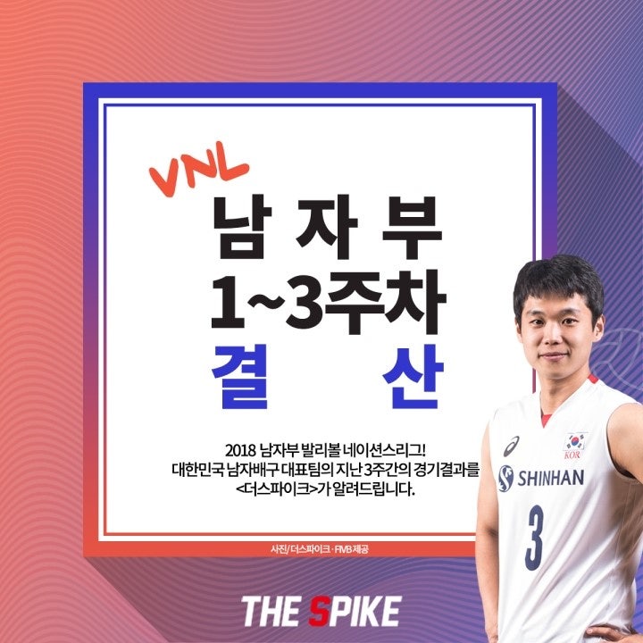 남자VNL결산_1.JPG
