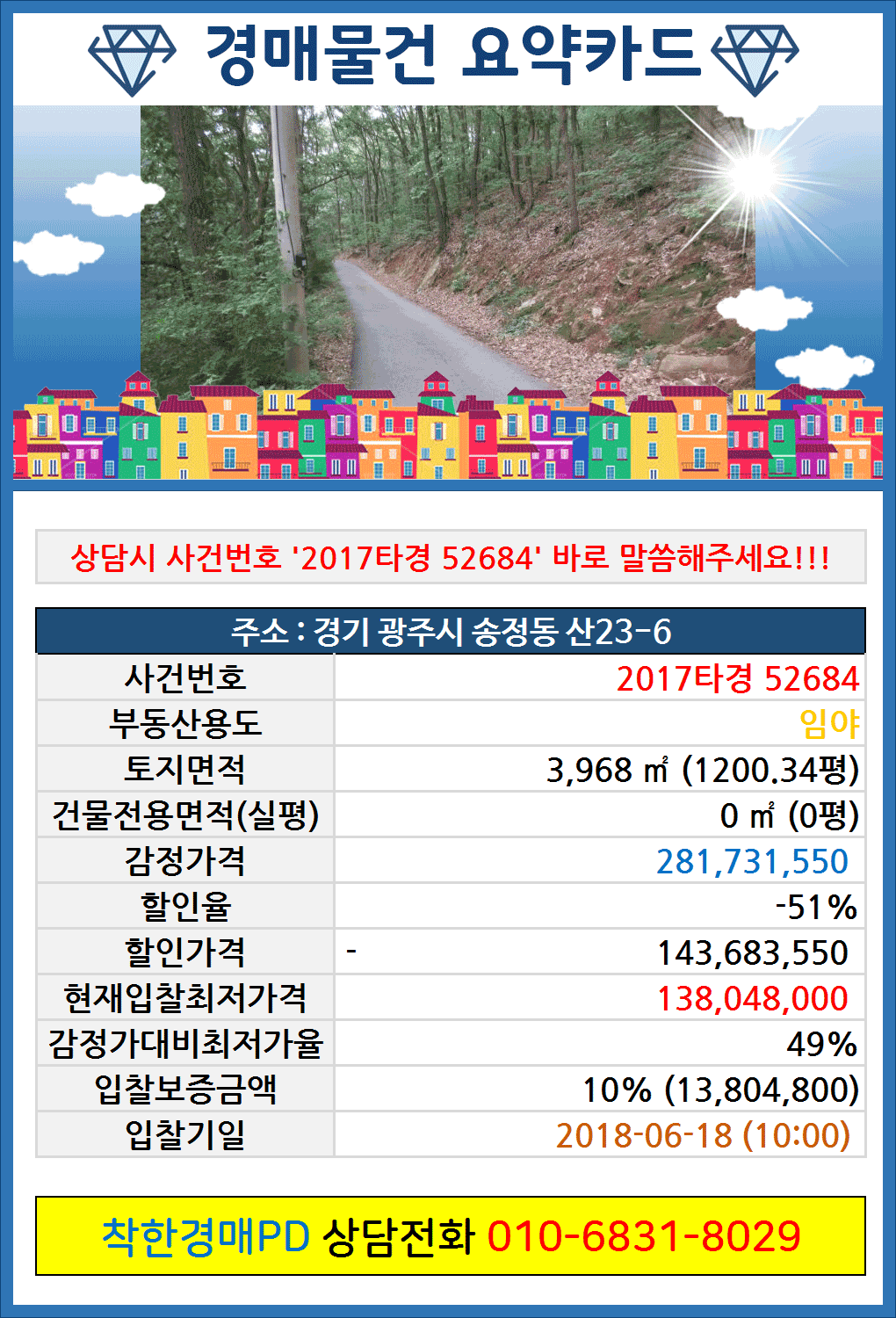 경기 광주시 송정동 토지 1억원대 경매물건:매매시세급매가격보다싼자투리땅값(임야) 경매 광주 : 네이버 포스트
