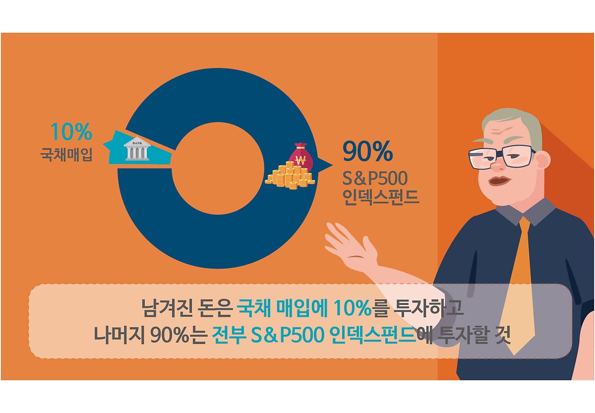전국투자자교육협의회