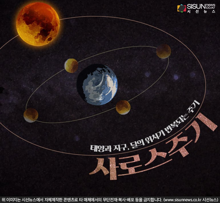 ì§€ì‹ìš©ì–´ 2018 ê°œê¸°ì›