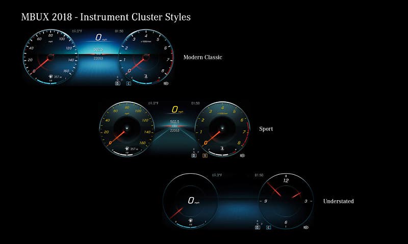 메르세데스 벤츠, 환골탈태한 4세대 A클래스 공개