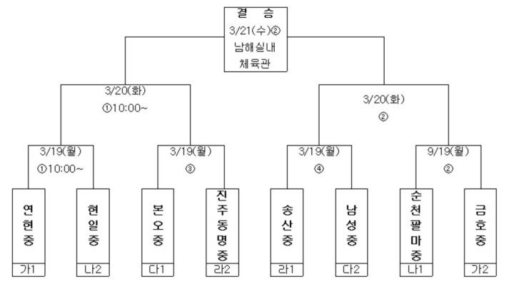 남중.JPG