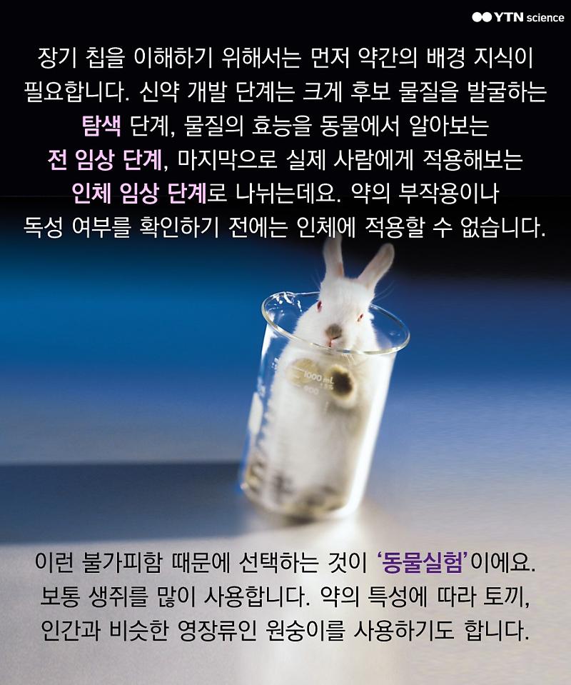 동물실험을 대체할 '장기 칩' 기술 : 네이버 포스트