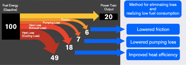 nissan_power_train.gif?type=w1200
