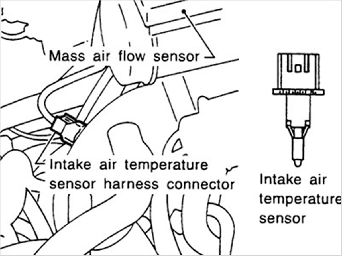 nissan-maxima-mass-air-flow-sensor-sympt