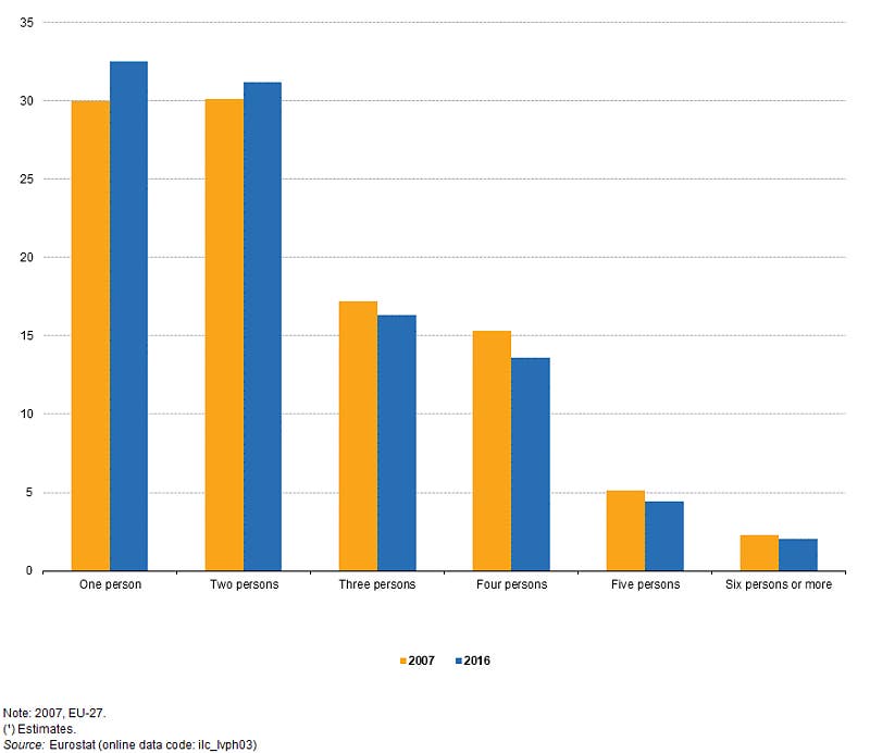 럭셔리 ‘B급’ 전성시대, B세그먼트 SUV의 고급화 트렌드