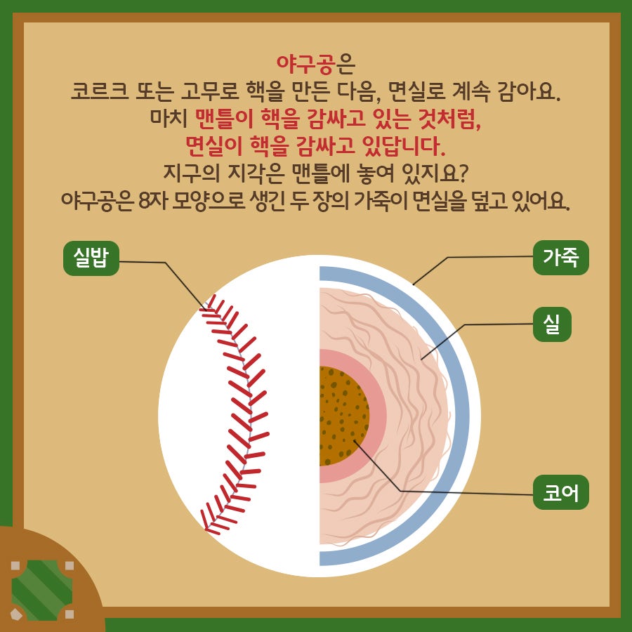 ì•¼êµ¬ê³µì˜ ì‹¤ë°¥ì´ í„°ì§€ë©´ ì•ˆ ë˜ëŠ