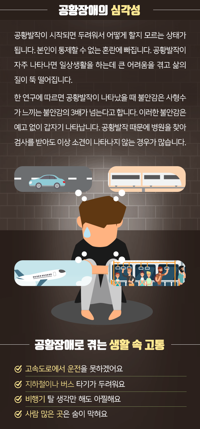 스트레스성 공황장애, 증상‧치료와 극복방법 : 네이버 포스트