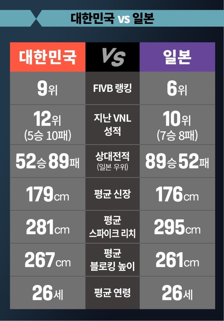 인포_매치업_일본2.jpg
