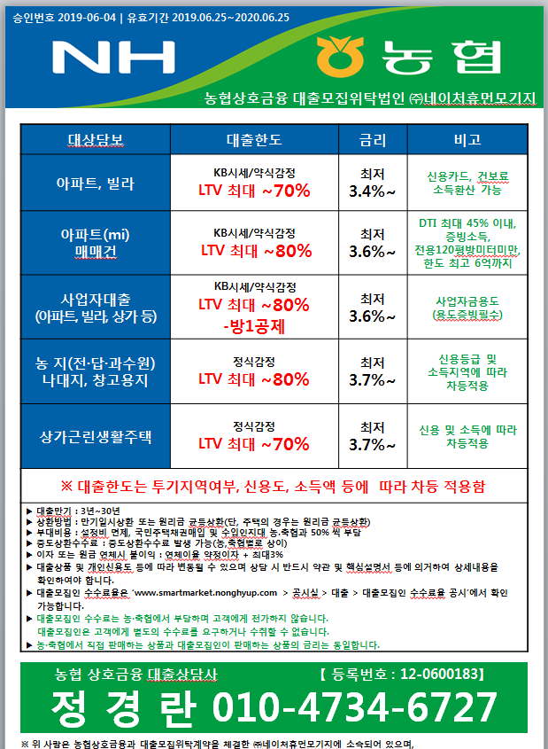 토지 담보대출 한도 잘 나오는,신협 농협 1