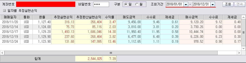 2018년 미국계좌2 매매현황 / 일자별