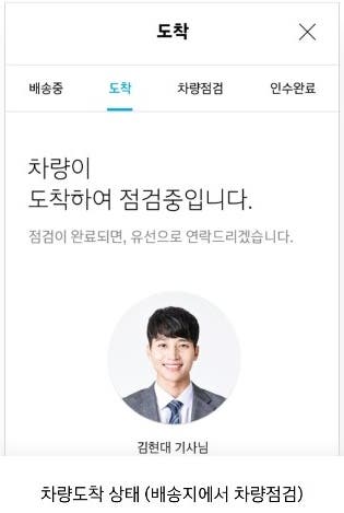 이전에 없던 자동차 생활의 재미! ‘현대 셀렉션’ 사용기