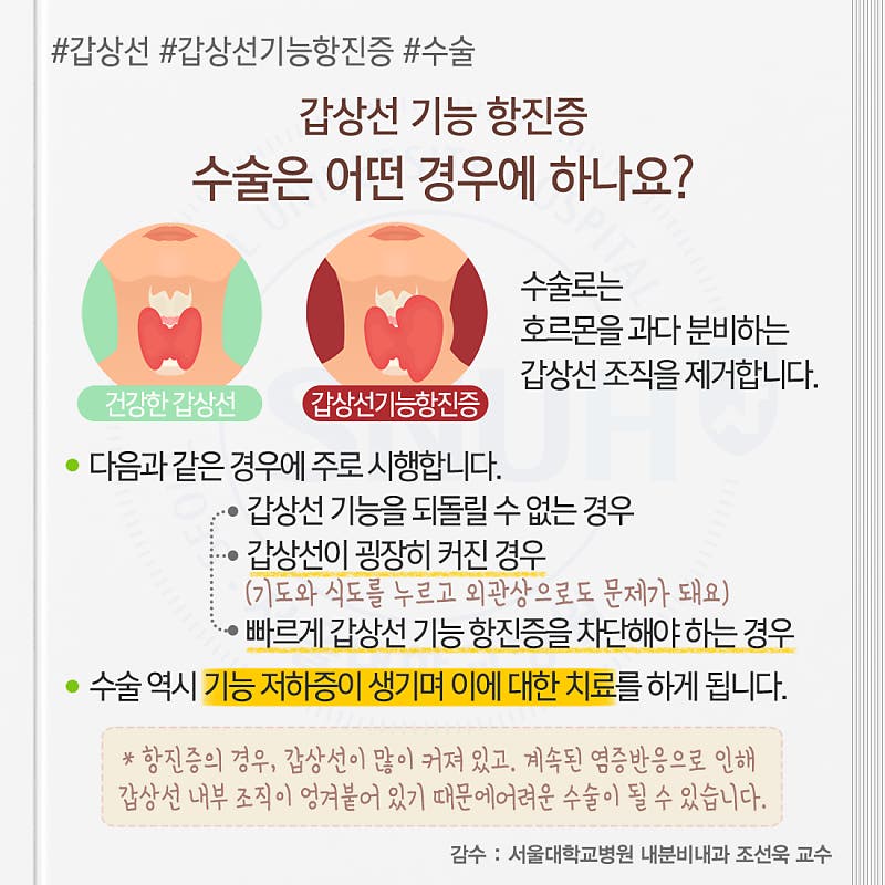 【갑상선암】증상(목에 닿는 혹), 수술 및 치료 방법, 갑상선 기능 항진증 & 저하증의 관계