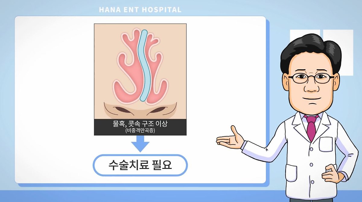세종축농증병원 점막재생하는 과정은