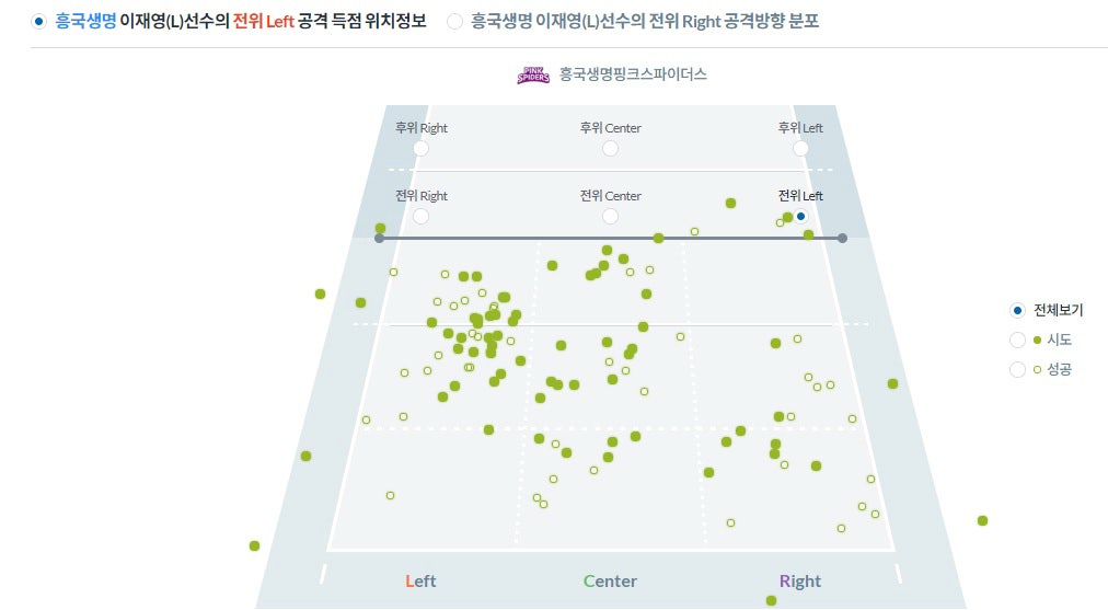 2_kovo_위치_정보_예시.jpg