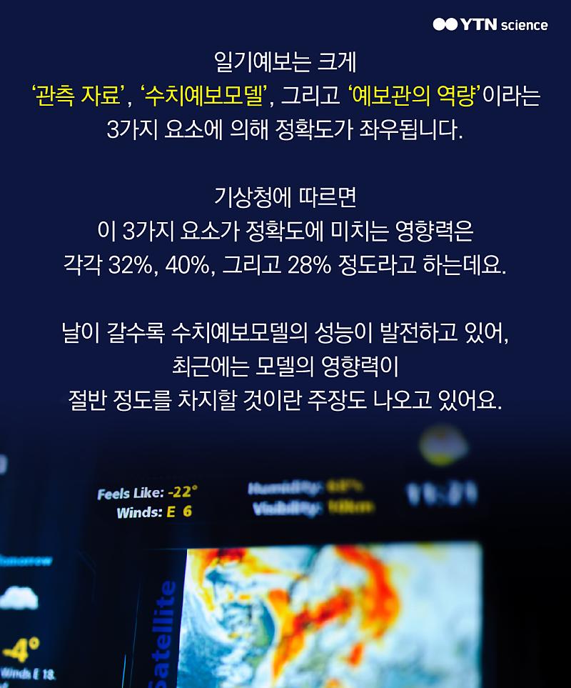 AI 기술 활용