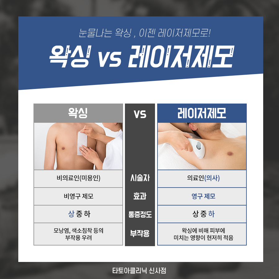 남자겨드랑이제모 깔끔함의 정석 : 네이버 포스트