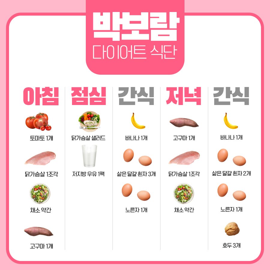 연예인 다이어트 식단! 여름맞이 이색 다이어트 #3 연예인다이어트편 : 네이버 포스트