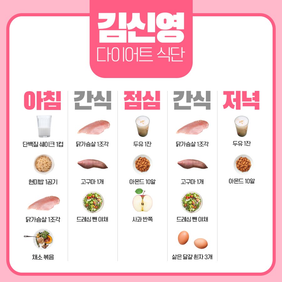 연예인 다이어트 식단! 여름맞이 이색 다이어트 #3 연예인다이어트편 : 네이버 포스트