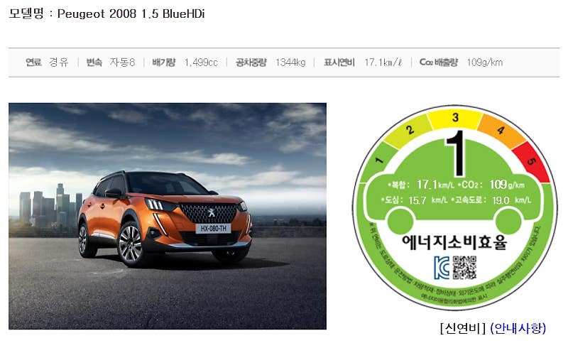 국내 출시 임박? 복합 연비 17.1km/L로 인증 통과한 푸조 2008