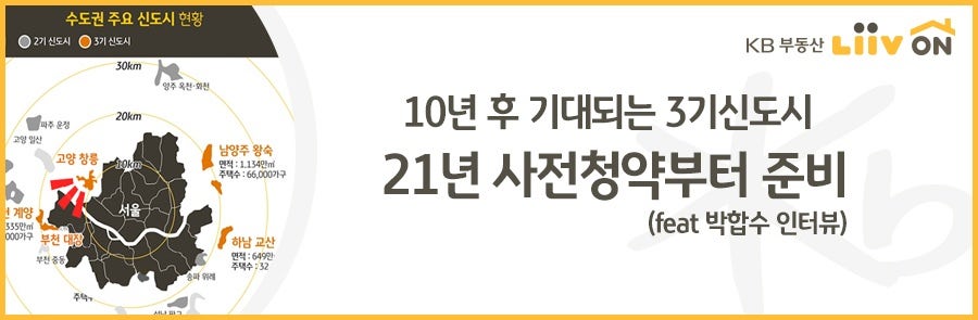 pics 3기 신도시 청약 점수 ë¤ì´ë² í¬ì¤í¸
