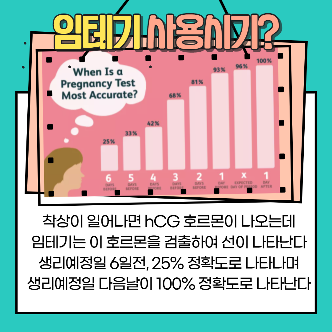 임신 착상혈 시기와 임신테스트기 사용시기는? : 네이버 포스트