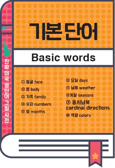 동서남북'을 영어로 말하면? : 네이버 포스트