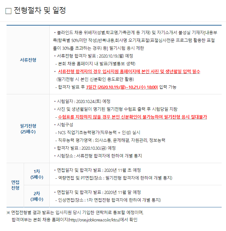 한국교직원공제회 채용] 신입직원 모집 자소서 첨삭 받자 (~10/5) : 네이버 포스트