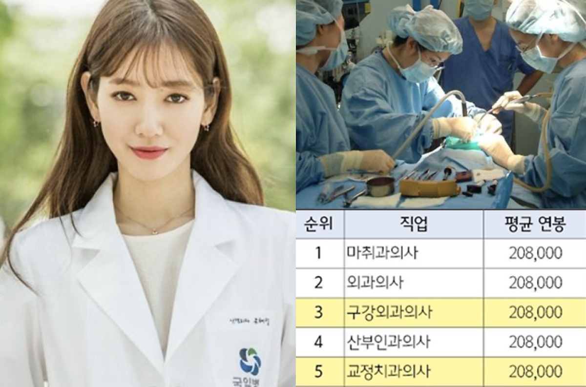 미국으로 떠난 한국 의사들이 '쪽박'차고 돌아온 이유 : 네이버 포스트