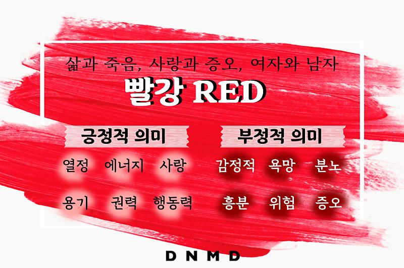 영국의 상징과 의미