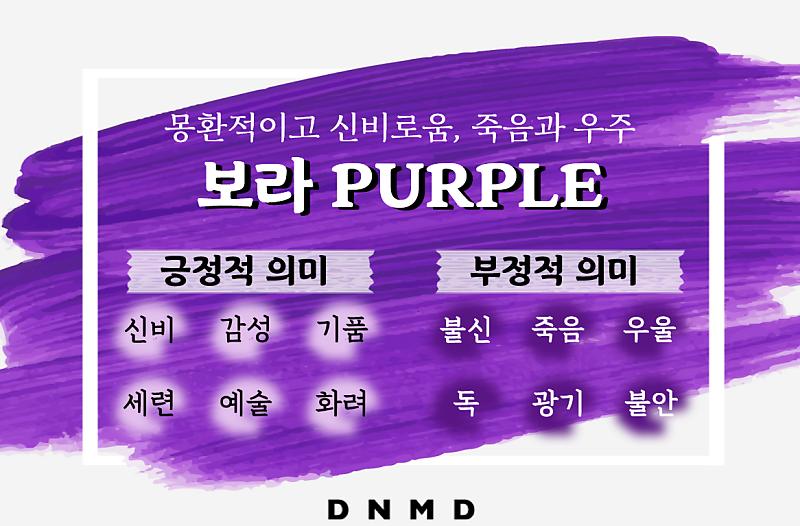 영국의 상징과 의미
