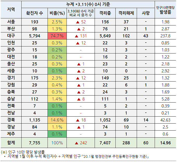 %EA%B5%AD%EB%82%B4-%EC%A7%80%EB%8F%84%EC%95%84%EB%9E%98-%ED%91%9C.png?type=w1200