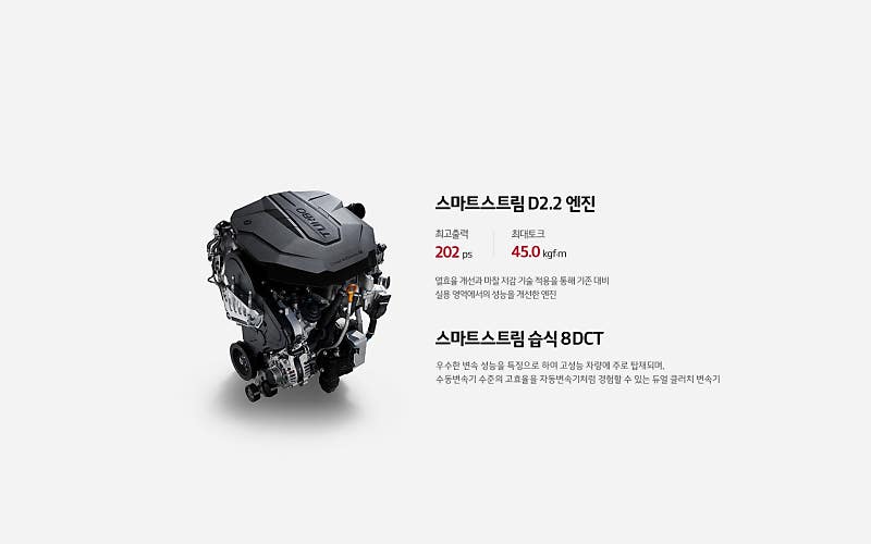 사전계약 2만 6천대의 4세대 쏘렌토 출시, 2,948만 원부터