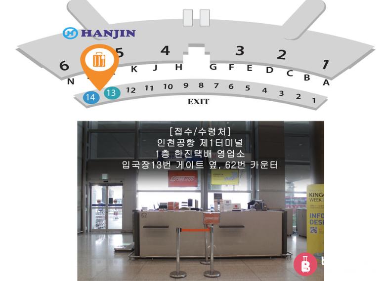 김포 / 인천공항 캐리어 택배 배송 서비스, 프리러그 예약팁~! : 네이버 포스트