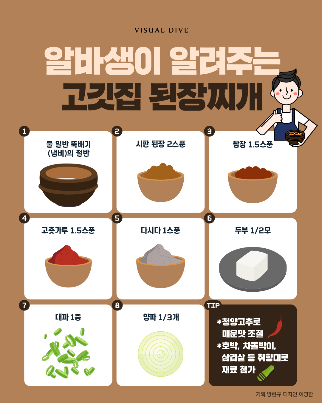 알바생이 알려주는 고깃집 된장찌개 레시피 : 네이버 포스트