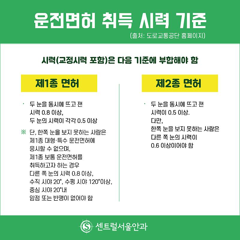 부천 하나서울안과에서 정기적인 녹내장 검사가 중요한 이유