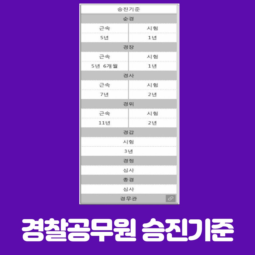 경찰 계급표를 통한 계급별 업무와 봉급! : 네이버 포스트