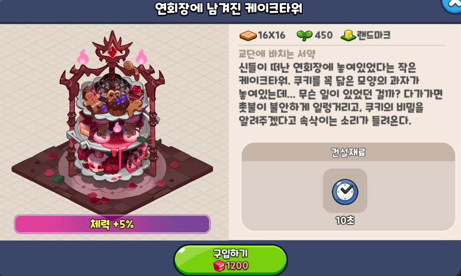 쿠키런 킹덤 페스츄리맛 쿠키 토핑, 무화과맛 쿠키 토핑 정보 4 image