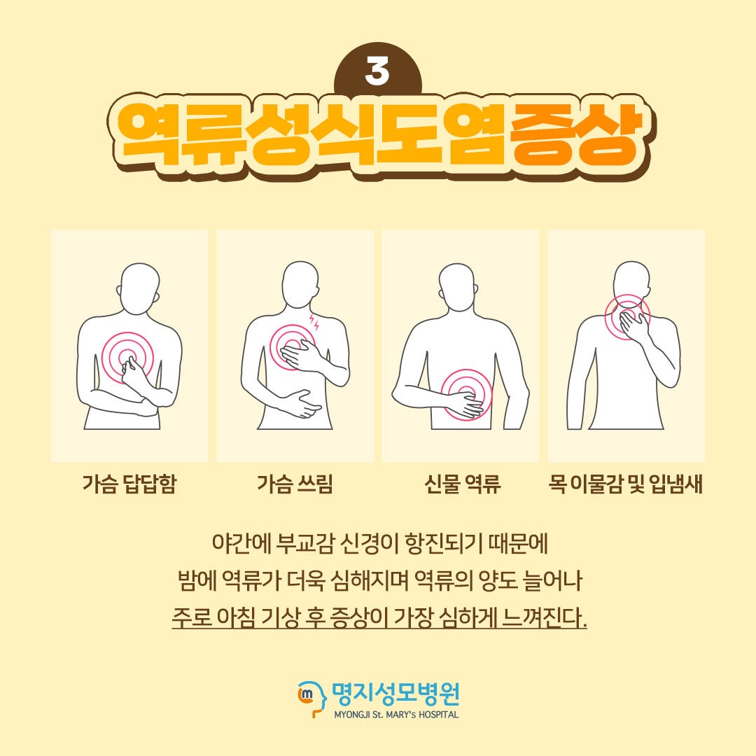 역류성 식도염 초기 증상 조심하세요!